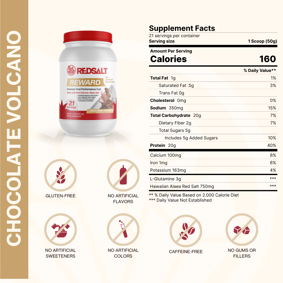 REDSALT REWARD: Pre/Post Workout Fuel - Whey Protein Isolate + Fast Absorbing Carbs + Red Alaea Salt + Glutamine