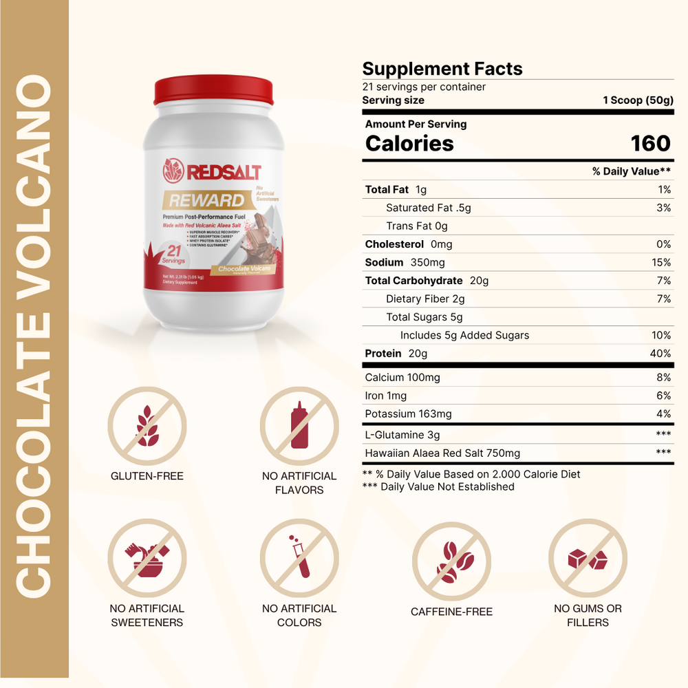 
                      
                        REDSALT REWARD: Pre/Post Workout Fuel - Whey Protein Isolate + Fast Absorbing Carbs + Red Alaea Salt + Glutamine
                      
                    