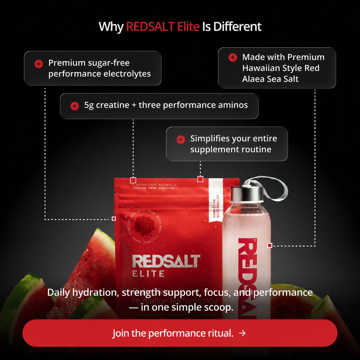 REDSALT Elite