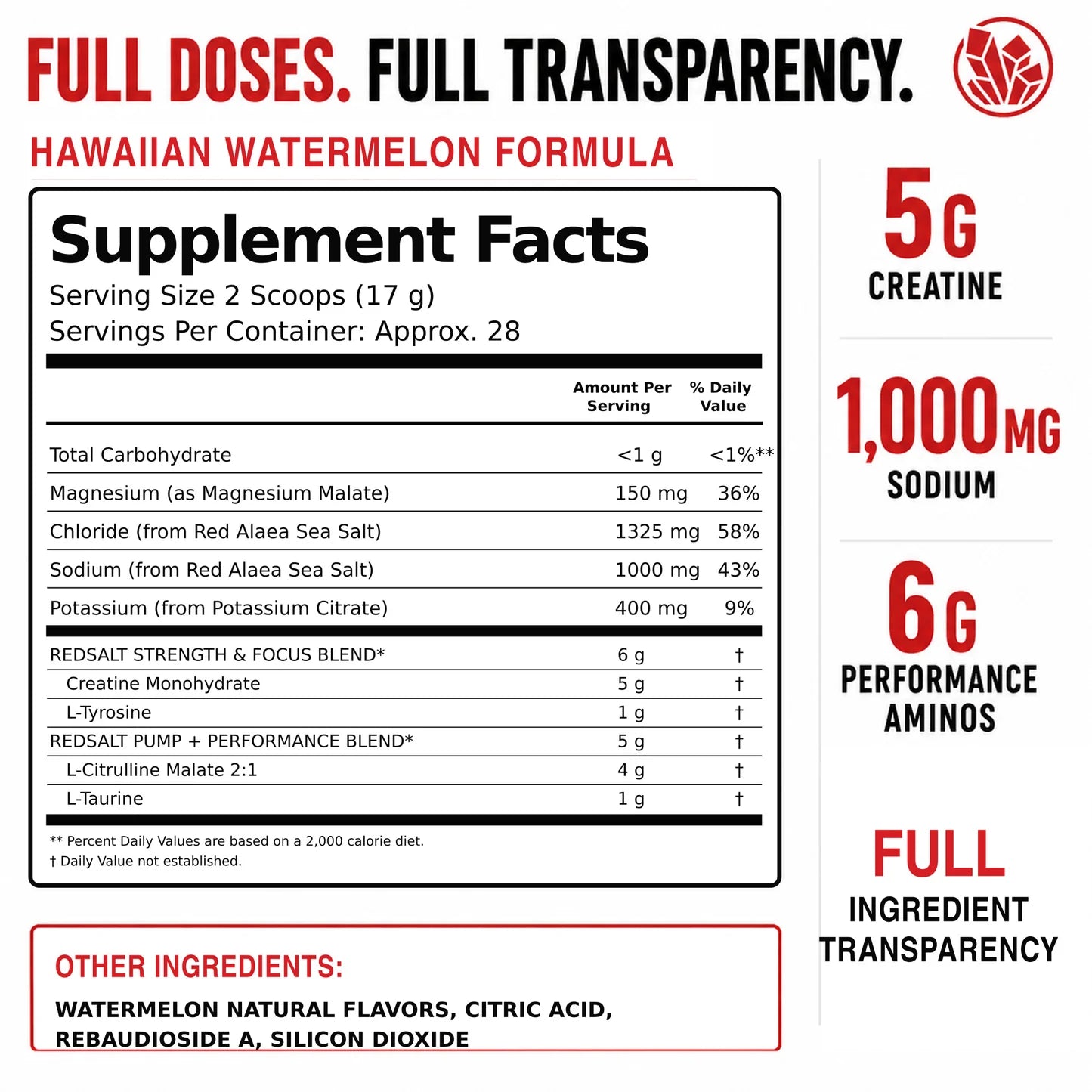 REDSALT Elite Hawaiian Watermelon Supplement Facts and ingredients
